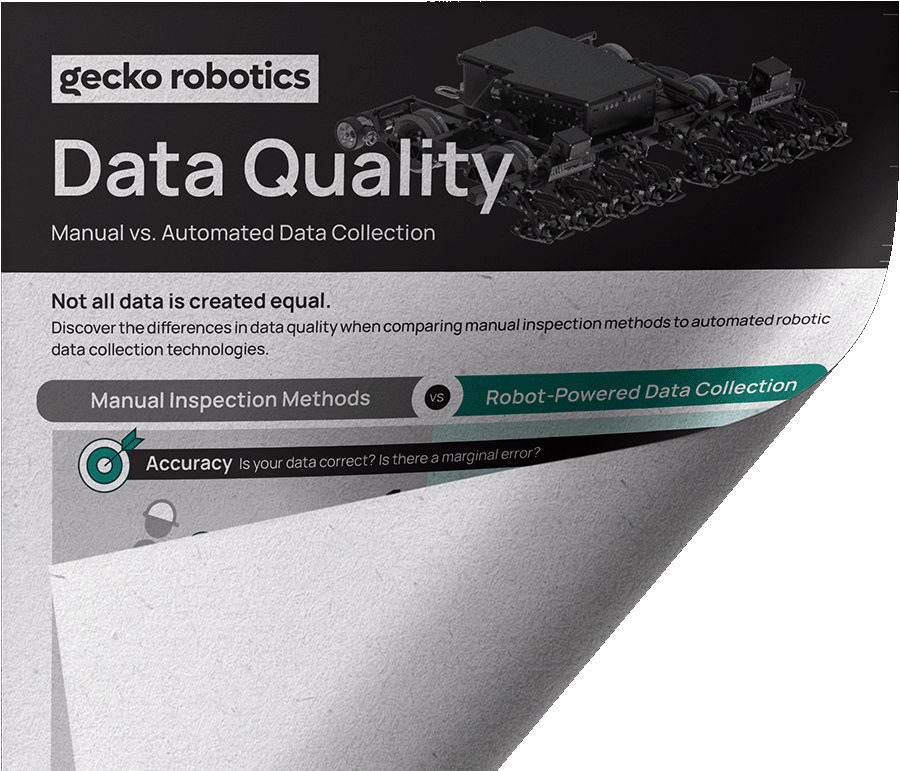 Data quality infographic from Gecko Robotics